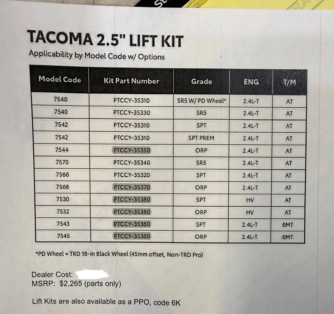 2024 Tacoma Factory Lift Kit for 4th gen Tacoma are discontinued? Tacoma Lift Kits