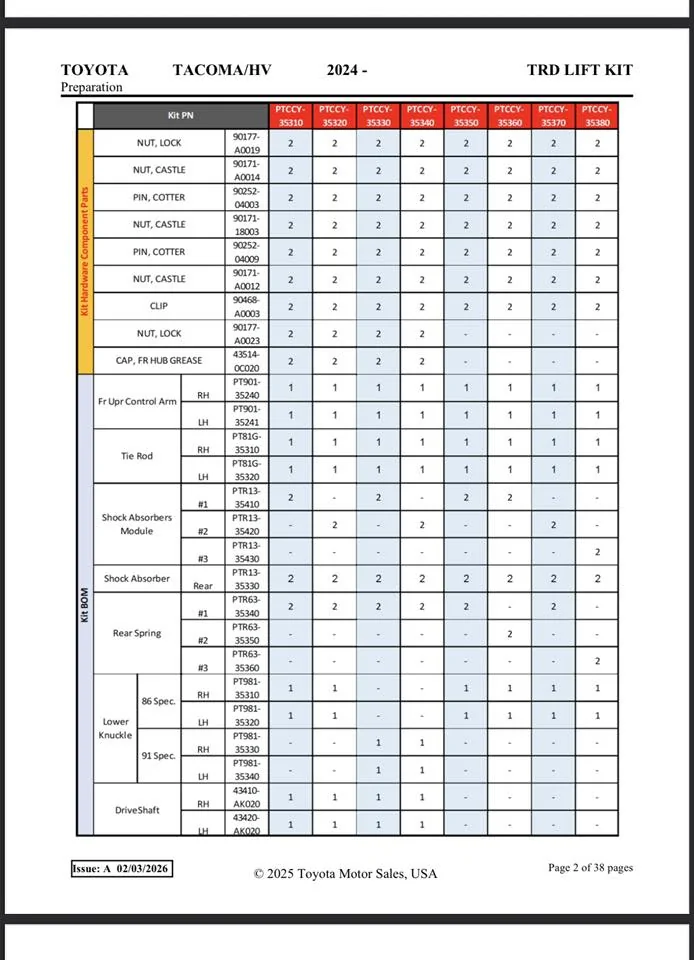 2024 Tacoma Factory Lift Kit for 4th gen Tacoma are discontinued? BOM