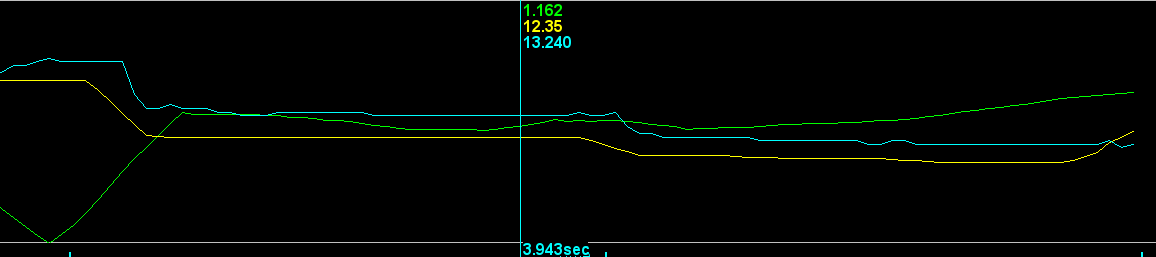 2024 Tacoma Tuning Facts - Understand Your Truck Like We Do at CAMTuning 1774451599019-df
