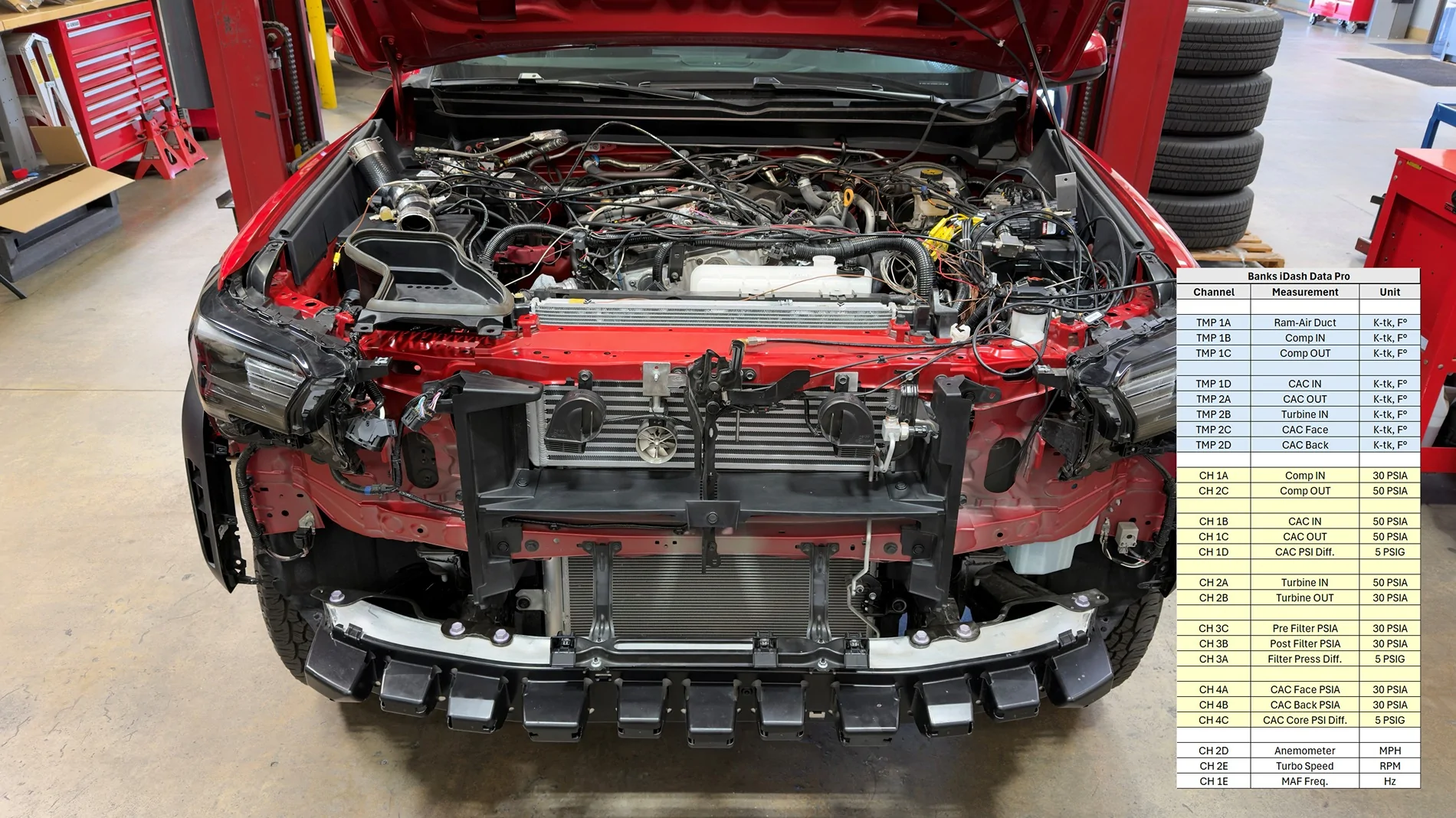 Sensors Exposed Front End Off with Sensor List.webp