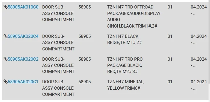 2024 Tacoma Anyone know the Center Console Lid Part numbers? consol