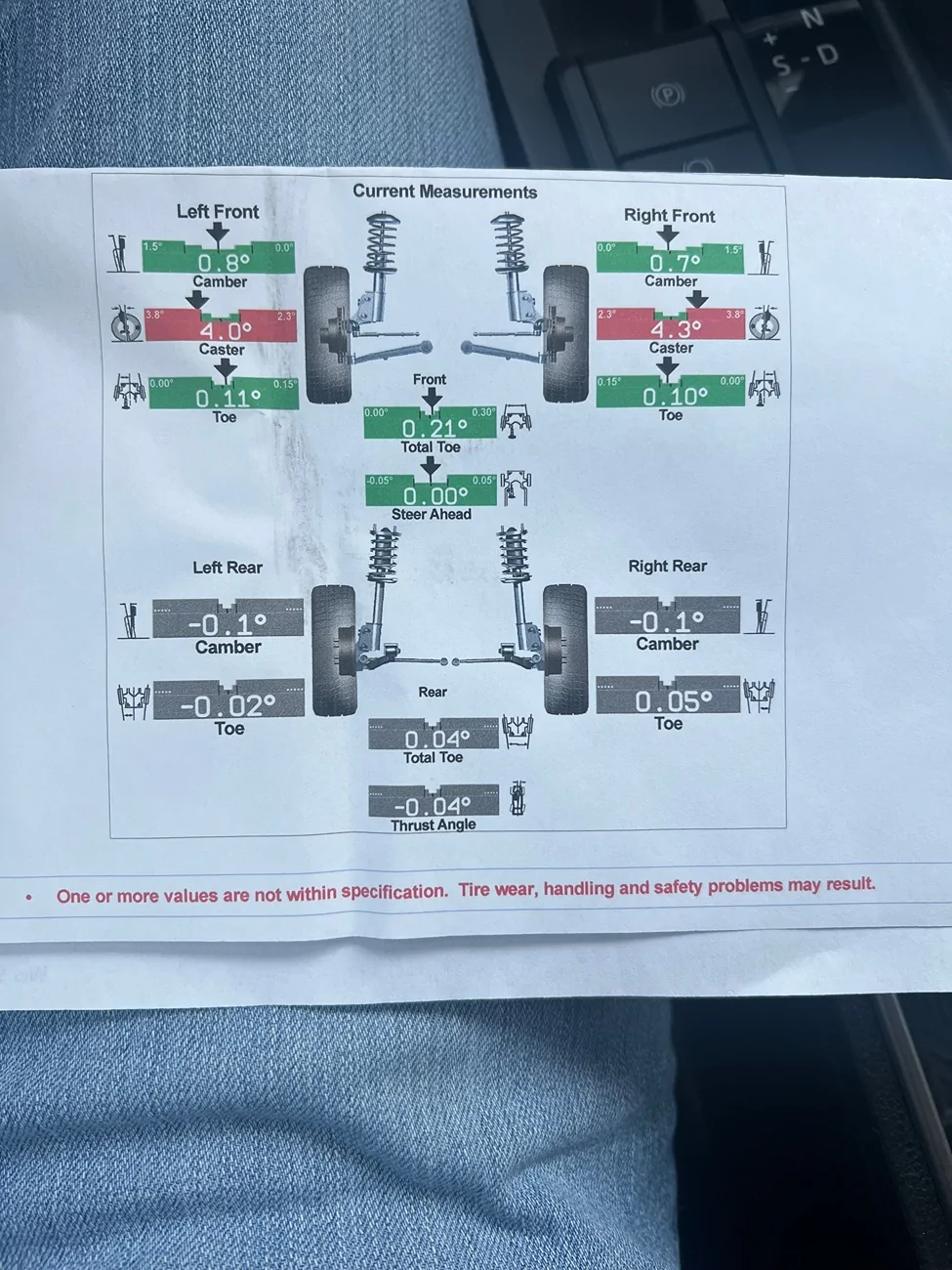 2024 Tacoma Alignment Specs after lift/Aftermarket UCAs IMG_4842