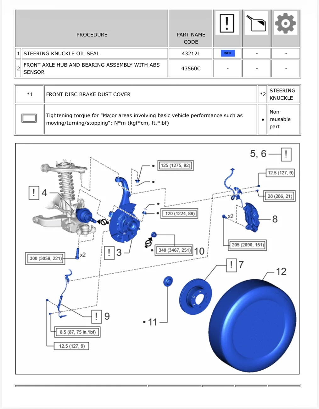 2024 Tacoma 4th Gen Tacoma 2024+ Suspension & Wheel Torque Specs Guide IMG_3921