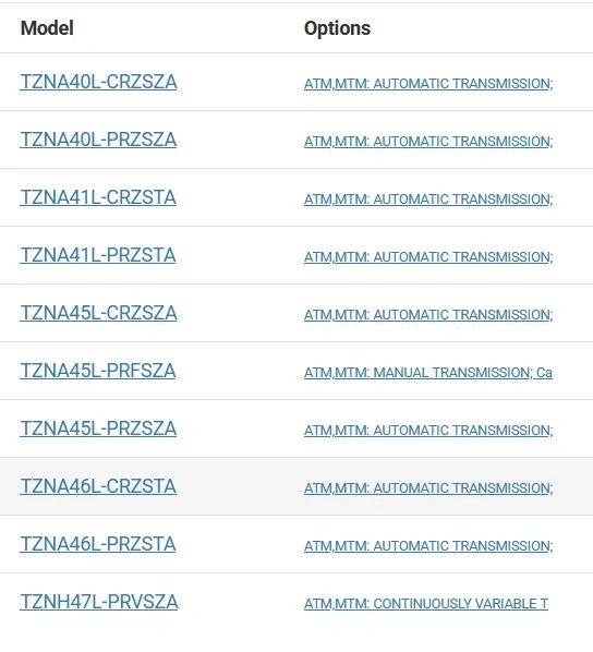 2024 Tacoma Gen4 Tacoma Model Codes Taco Models