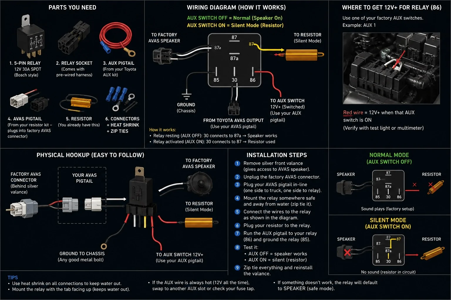 2024 Tacoma Hybrid speaker / flying saucer noise delete kit installed wiring_hybridspeaker