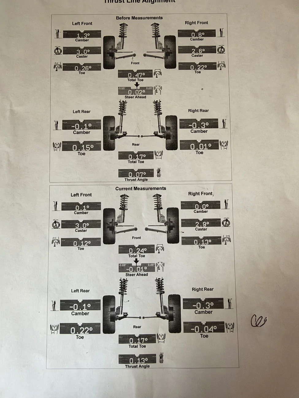 2024 Tacoma FRONT ALIGNMENT HELP NEEDED IMG_0997