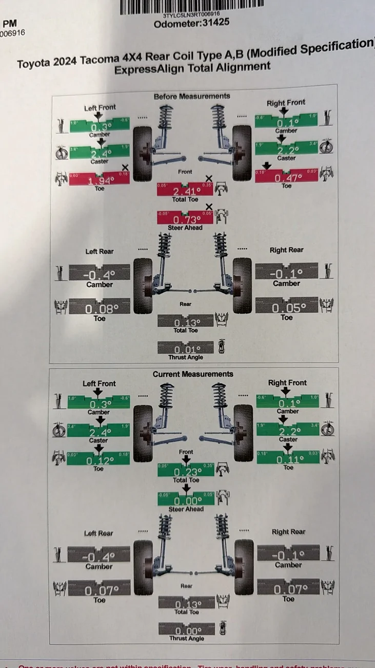 2024 Tacoma FRONT ALIGNMENT HELP NEEDED BEFDEE2E-B235-43FD-AD09-1C84D75C3CB1