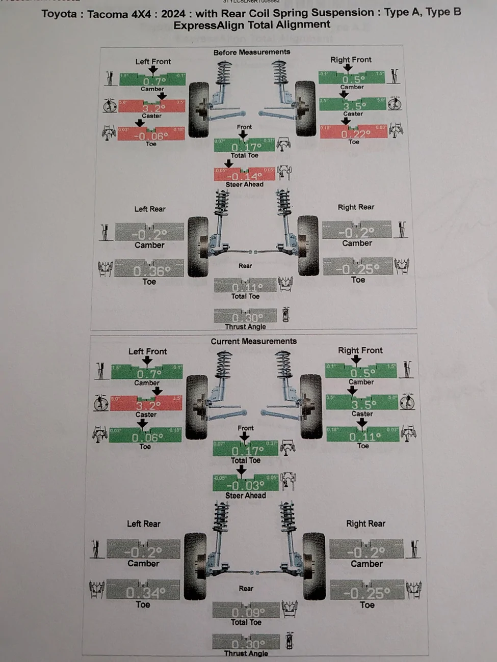 2024 Tacoma Alignment spec bad?? PXL_20260626_184332494