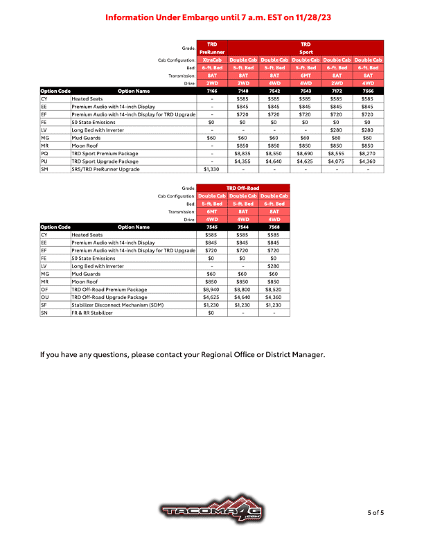 2024 Tacoma Official: 2024 Tacoma Pricing and MPG Revealed! 1701206021150