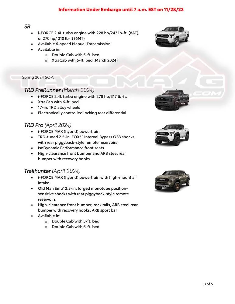 2024 Tacoma SOP (Production) Dates & Options/Packages/Pricing List for all 2024 Tacoma trims 2024-tacoma-options-packages-pricing-list-production-schedule-3