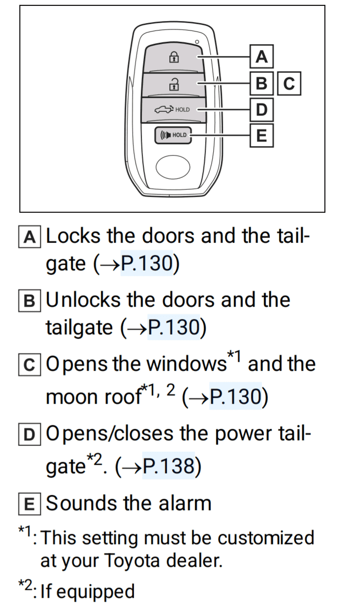 2024 Tacoma Locking Tailgate or Dual-Climate Zones? Screenshot_20231217-123731