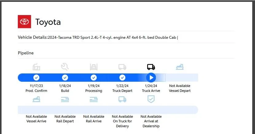 2024 Tacoma 2024 Tacoma Hold Status -- anyone's release yet? Tacoma_Updat