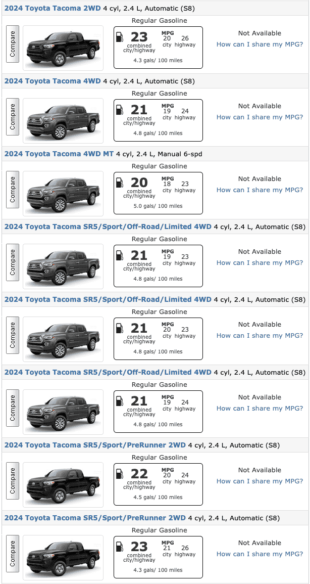 2024 Tacoma 2024 Tacoma EPA certified MPG numbers finally posted 2024-tacoma-mpg-epa-official-certification-numbers