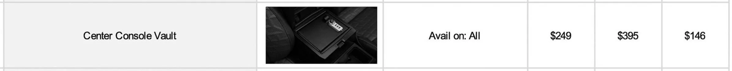 2024 Tacoma Roof Rack Package + Locking Center Console Vault installed on 2024 Tacoma TRD Sport Screenshot 2024-03-13 at 12.45.42 PM