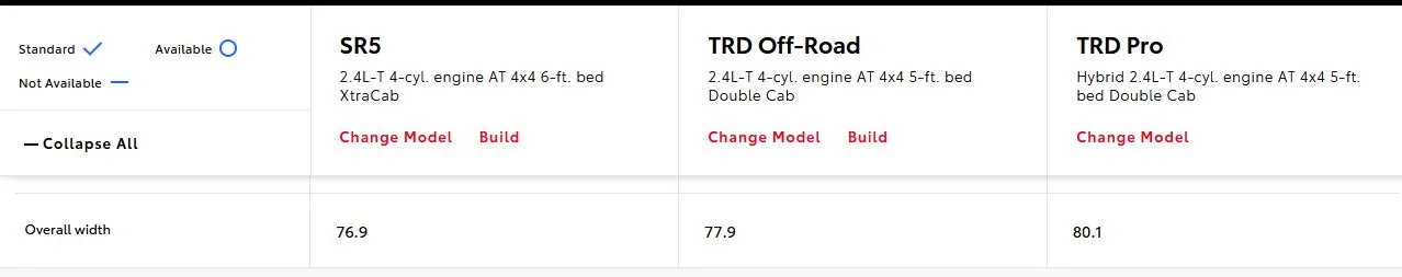 2024 Tacoma TRD Pro fender flares -- clearance lights on the flares, tailgate and the grille? gdrshg