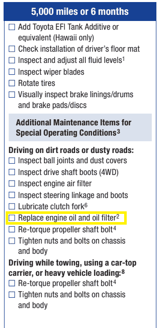 2024 Tacoma UPDATE 4th Gen Tacoma Maintenance Maps & Trackers [Version 1.0 Available] 5k.PNG