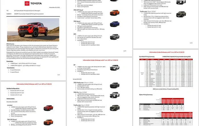 SOP (Production) Dates & Options/Packages/Pricing List for all 2024 Tacoma trims