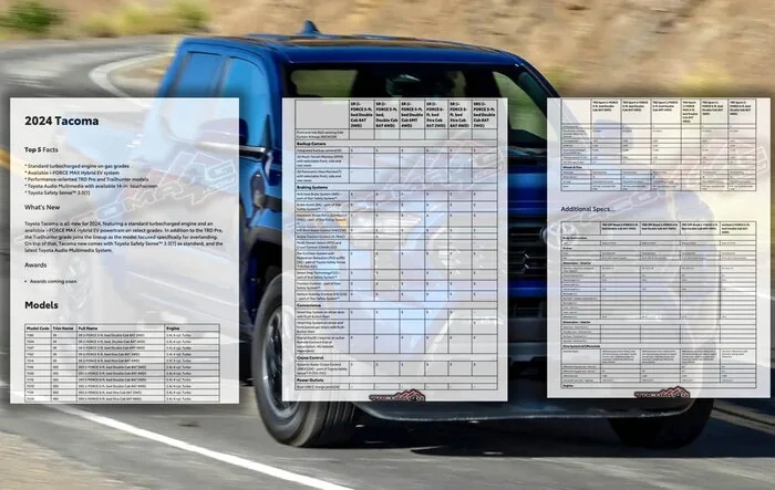The 2024 Tacoma SOURCEBOOK - Features, Options, Packages, Specs 📒