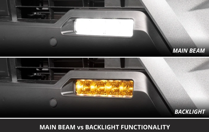 NEW! SS6 LED Fog Light Kit | Diode Dynamics