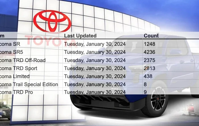 List: 2024 Tacoma Dealer Allocations (Nationwide) w/ Options, Pricing, ADM Markups & Availability