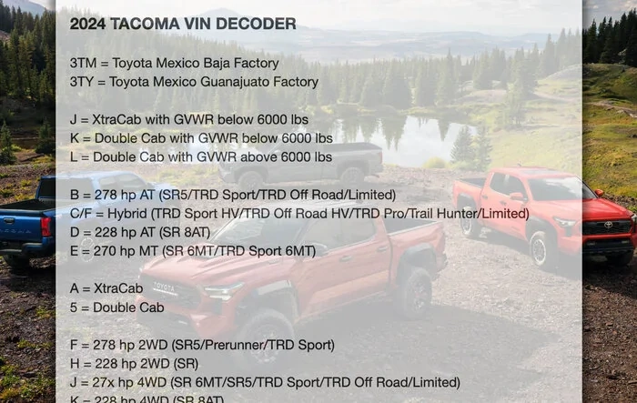 2024 Tacoma VIN Decoder