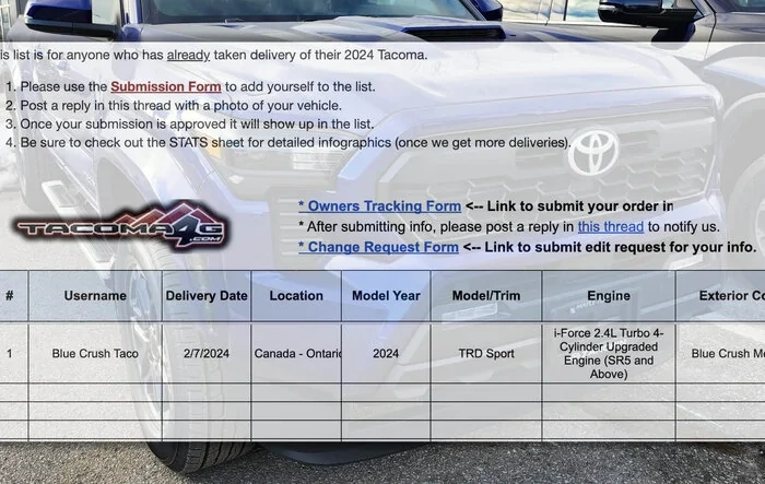 2024+ Tacoma 4th Gen OWNERS Registry List & Stats [Add Yours]! 📊