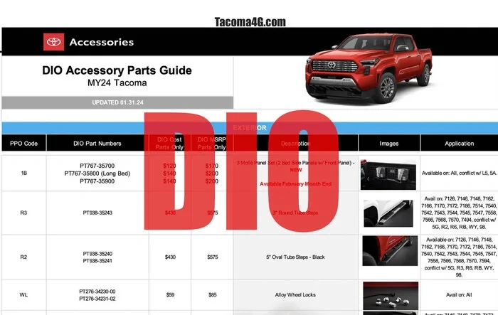 2024 Tacoma Dealer Installed Options (DIO) Accessories Parts Guide + Pricing (Updated 5/7/24)