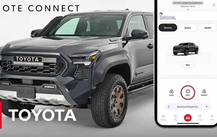 $8/mo Remote Connect is back